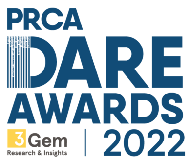 Prca Schedule 2022 Prca Dare Awards